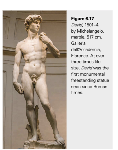 Michelangelo David