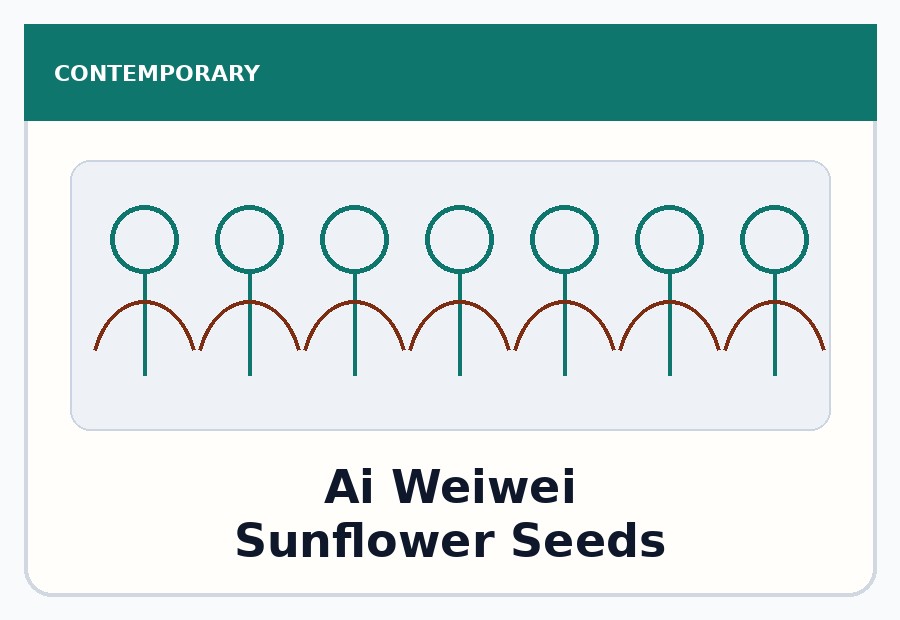 Ai Weiwei — Sunflower Seeds
